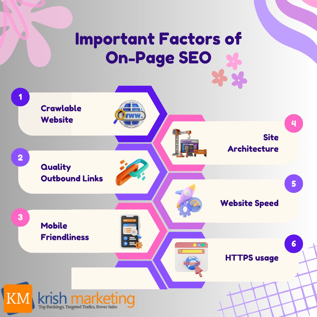 Diving deep into the art of On-Page SEO! 🚀✨ From meta tags to keyword magic, these factors hold the key to digital success. 📊💡 #SEOStrategy #DigitalMarketing #OnPageSEO #digitalmarketing #seo #searchengineoptimization #socialmediamarketing #internallinking #krishmarketing