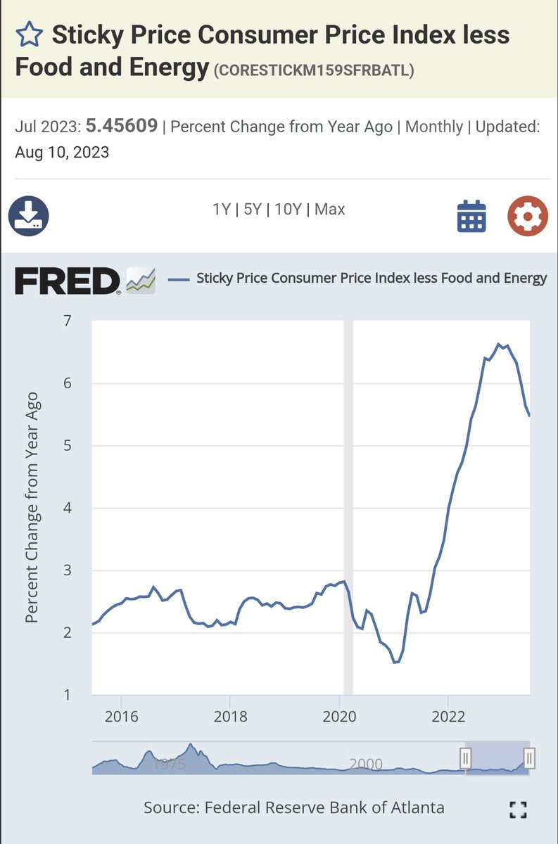 NightHawk668's tweet photo. @DLGahres @Bubblebathgirl @JoeBiden Not saying I support one side or another, I was just curious if it was actually doctored or not. With a quick search I found this from FRED. Consumer Price Index is commonly used to measure inflation, and "sticky" is not transitory data, it's data that is resistant to change. https://t.co/L9ZSEWxNfu