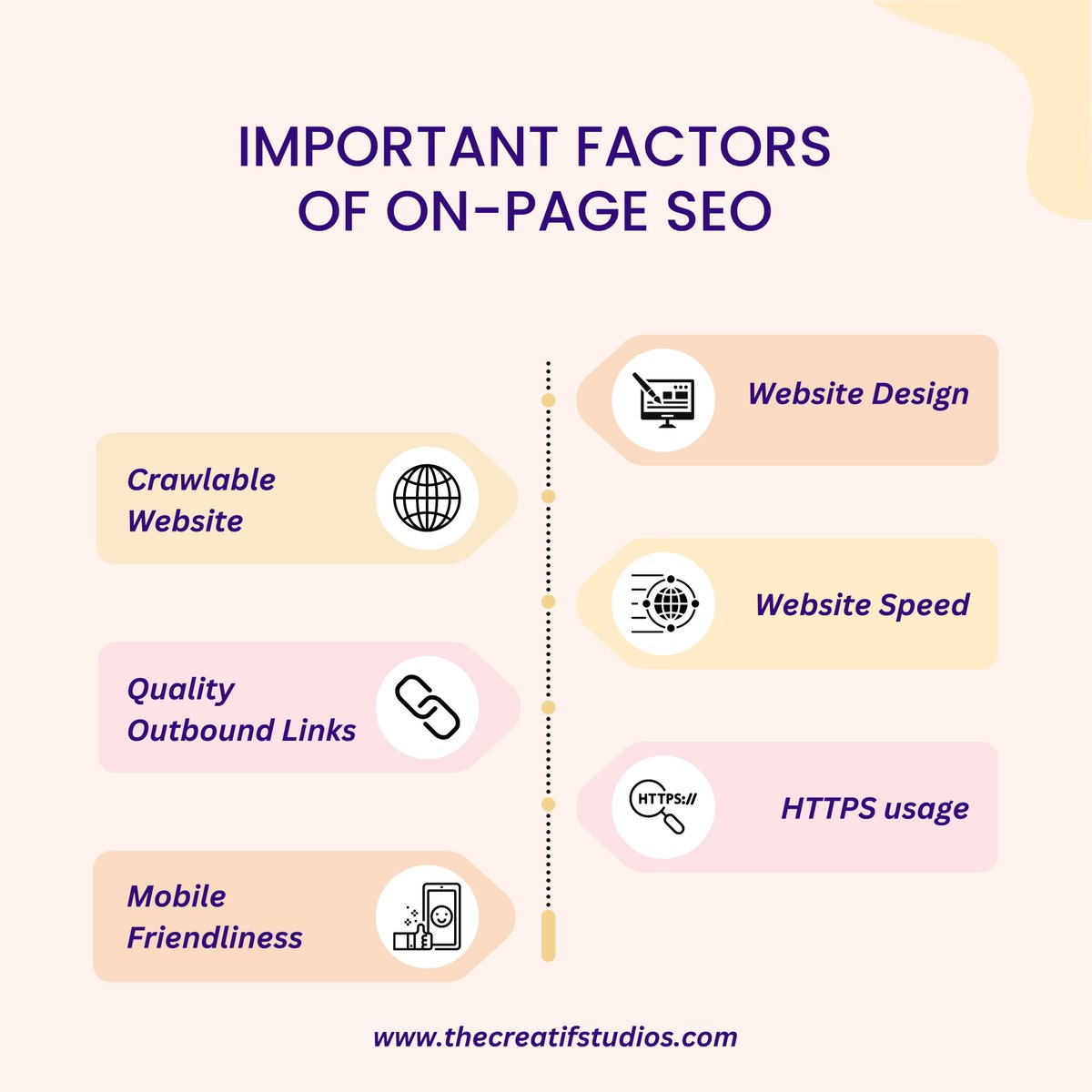 creatifstudios_'s tweet image. &quot;Unlocking SEO Success: 🔍🚀 Exploring the Key On-Page Factors for Better Rankings! 💡📈 #SEO101 #OnPageOptimization #SearchEngineMagic&quot;

#thecreatifstudios #digitalmarketingstrategies #digitalmarketingagency #seoservices #onpageseotips