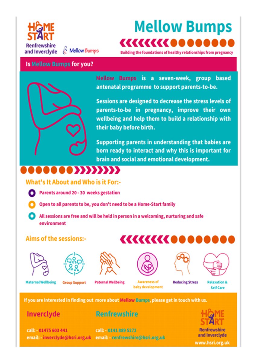 Is Mellow Bumps for you?