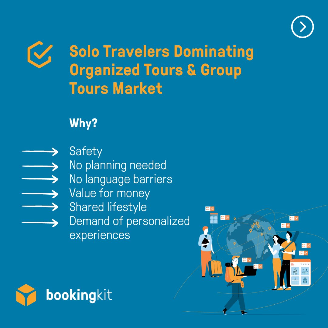 bookingkit tweet media