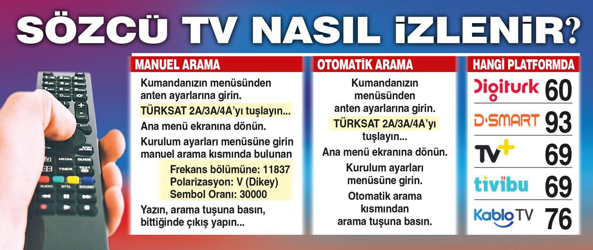 AliserDelek's tweet photo. Biz hazırız, ya siz? Yeni yayın dönemi başlıyor… 

https://t.co/cRbAcfEvs2 https://t.co/P2oaniH718