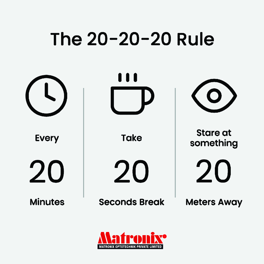 matronix_in's tweet photo. [20-20-20 Rule] Heard of the 20-20-20 rule? Every twenty minutes you need to take a break from your work screen and stare at anything around 20 meters away, holding gaze for 20 seconds. #lifestyle #breaktime #selfcare #productivity #matronix #matronixindia #eyetestingmachines https://t.co/ZRvJRYY9dv
