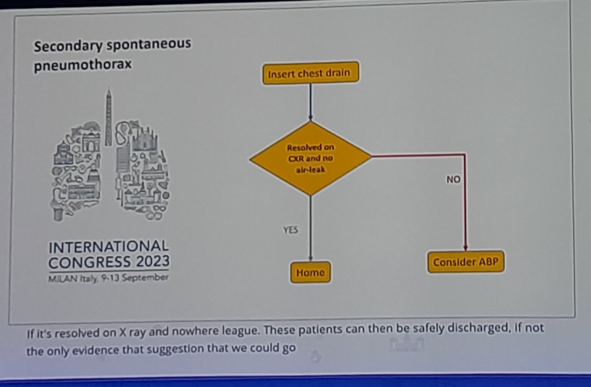 jamesfingleton's tweet image. Great presentation on the management of spontaneous pneumothorax by @DrsteveWalker at #ERS2023 #ERSCongress 

Judging by the number of people saying they would insert a chest drain in stable patients with PSP, I suspect this talk might change a lot of people's practice