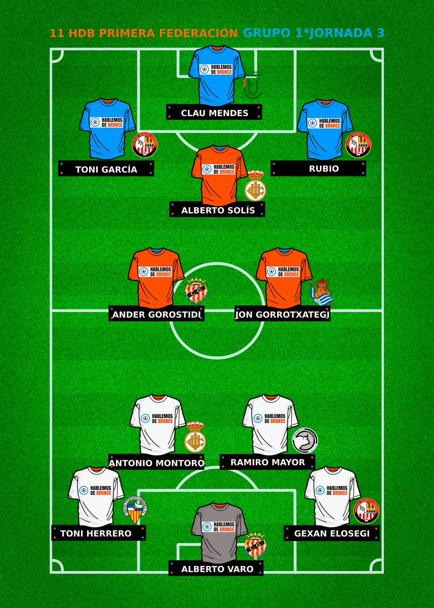 Este fue el #11HdB del Grupo 1 en la Jornada 3 de #PrimeraFederación