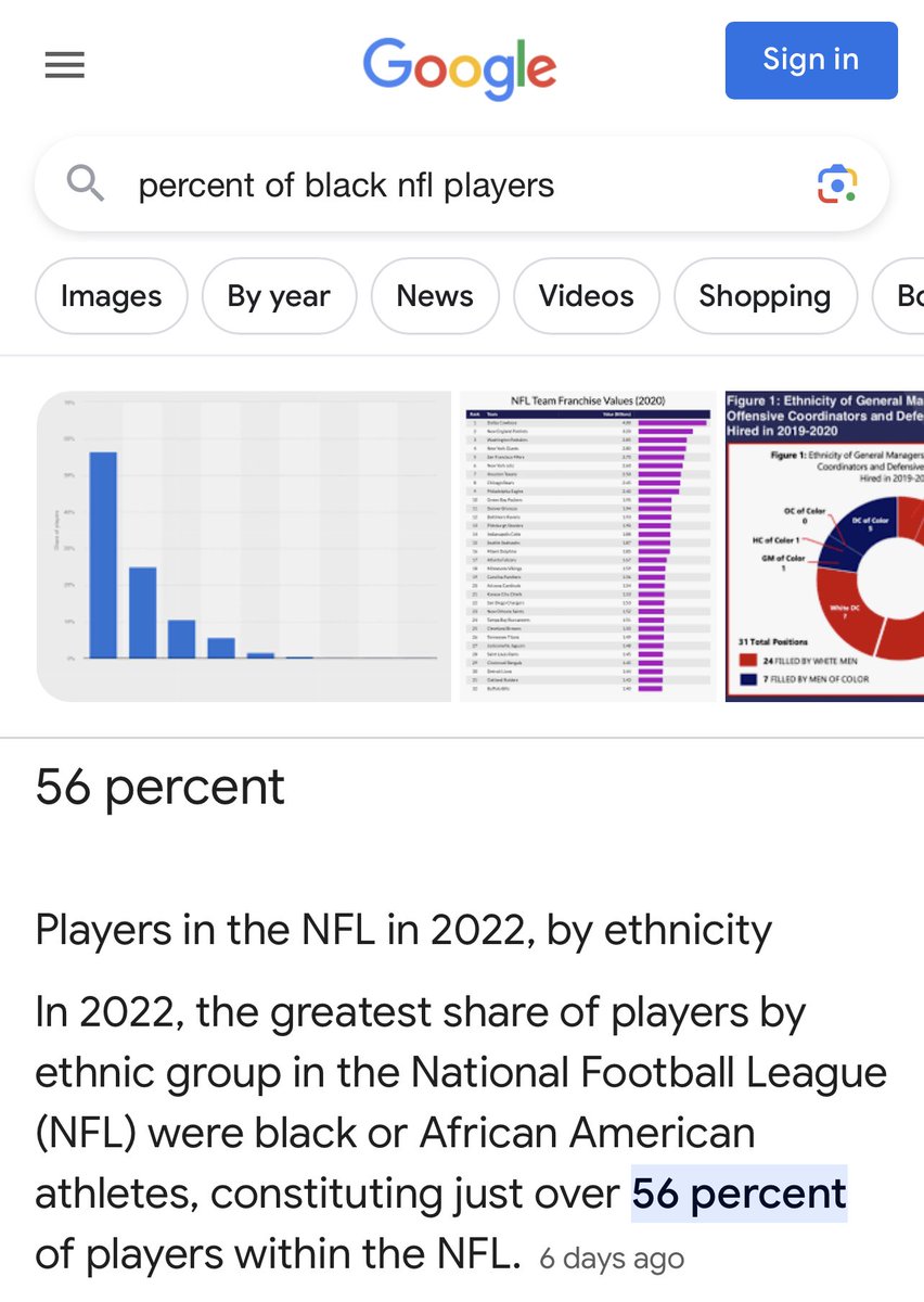 howardruns's tweet image. What is #StatisticalProbability having so FEW #Black @NFL #HeadCoaches in league with &amp;gt; 50% #Black players?

Even B4 considering #Intelligence &amp;amp; #Football 🏈 #IQ of so many players, ie @DeionSanders, #Quarterback’s worst nightmare!

Screen grab of @Apple #iPad @washingtonpost app
