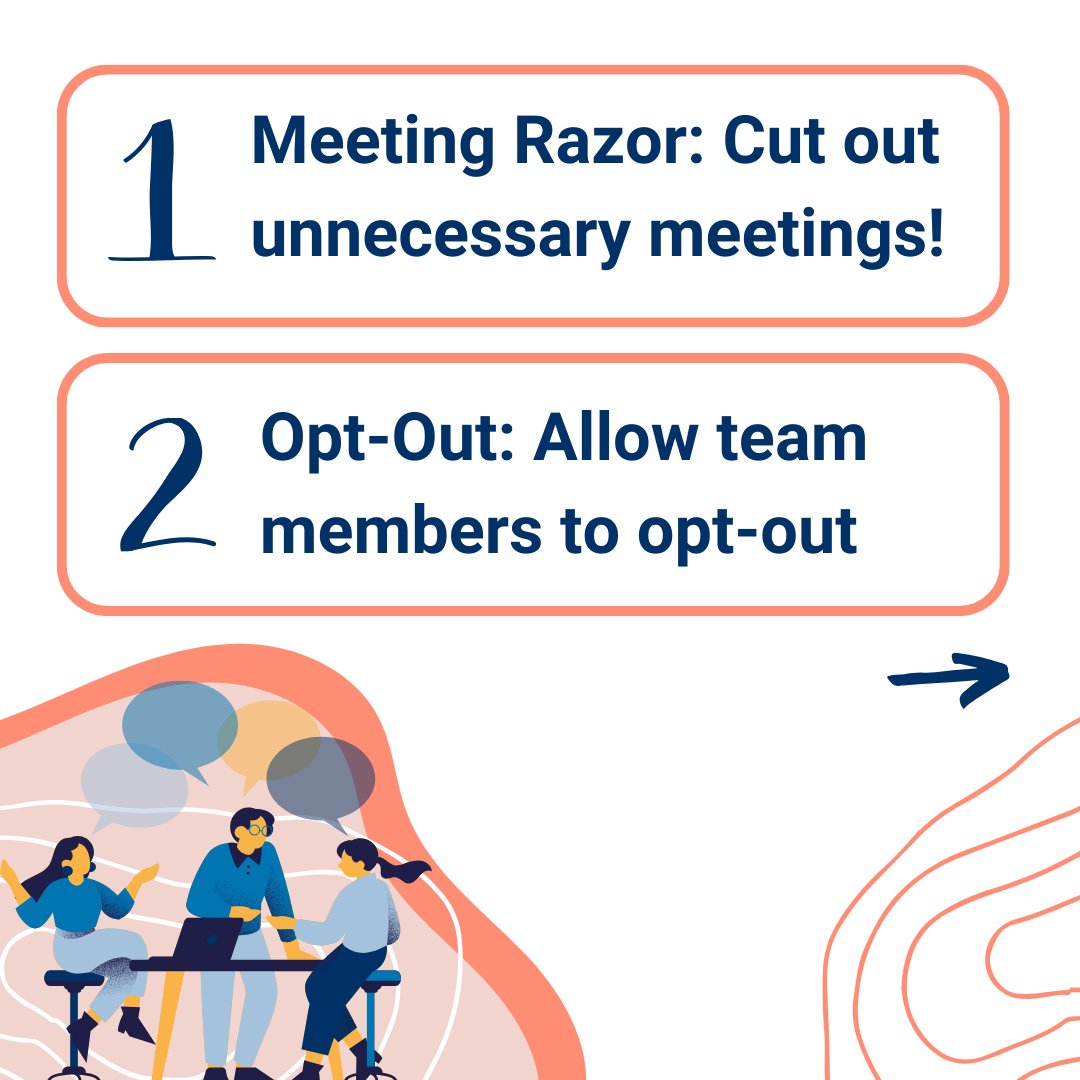 sprintmodo's tweet image. Shopify recently ran a bold experiment: Abruptly cancelling almost every scheduled meeting. Result? 12k scheduled events disappeared, saving them time = 36 years and delivering 25% more projects! 🚀 Some 𝐓𝐚𝐧𝐠𝐢𝐛𝐥𝐞 𝐀𝐜𝐭𝐢𝐨𝐧𝐬 we recommend👇#HighTeamPerformance #Teamwork