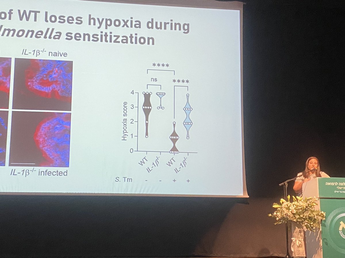 Shira Kostenko - Simon (@shirabens) on Twitter photo <a href="/Mor_Zigdon/">Mor Zigdon</a> is killing it at the <a href="/biumedicine/">Bar- Ilan Faculty of Medicine</a> retreat!! A great talk with amazing results!🏆 <a href="/Mor_Zigdon/">Mor Zigdon</a> is killing it at the <a href="/biumedicine/">Bar- Ilan Faculty of Medicine</a> retreat!! A great talk with amazing results!🏆