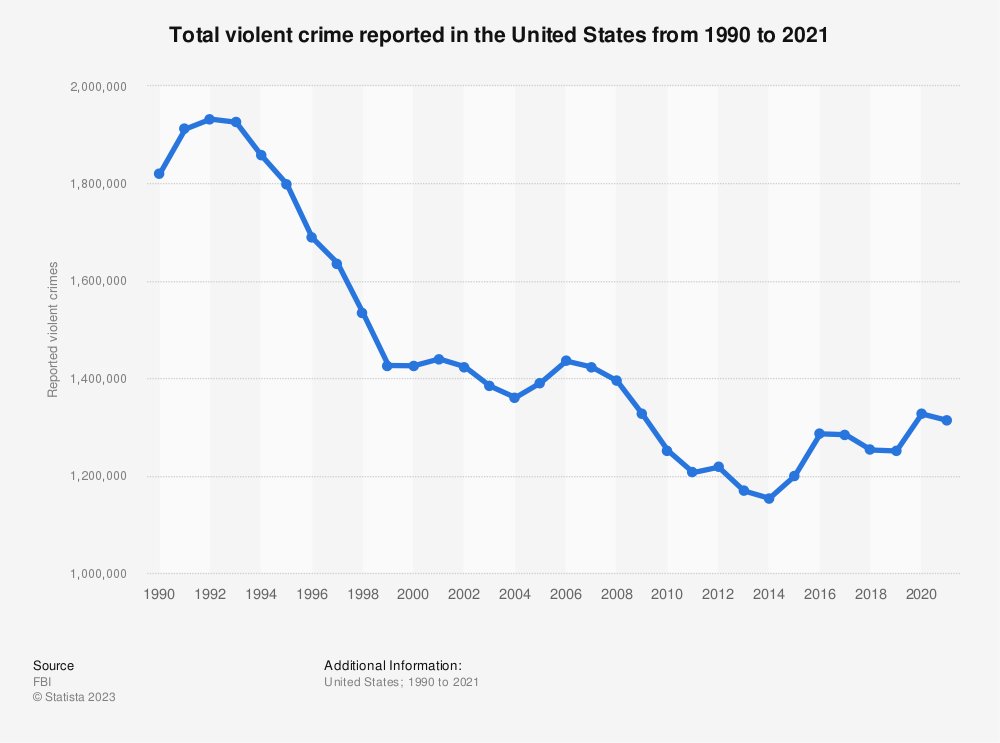 Chris Tuttle tweet media