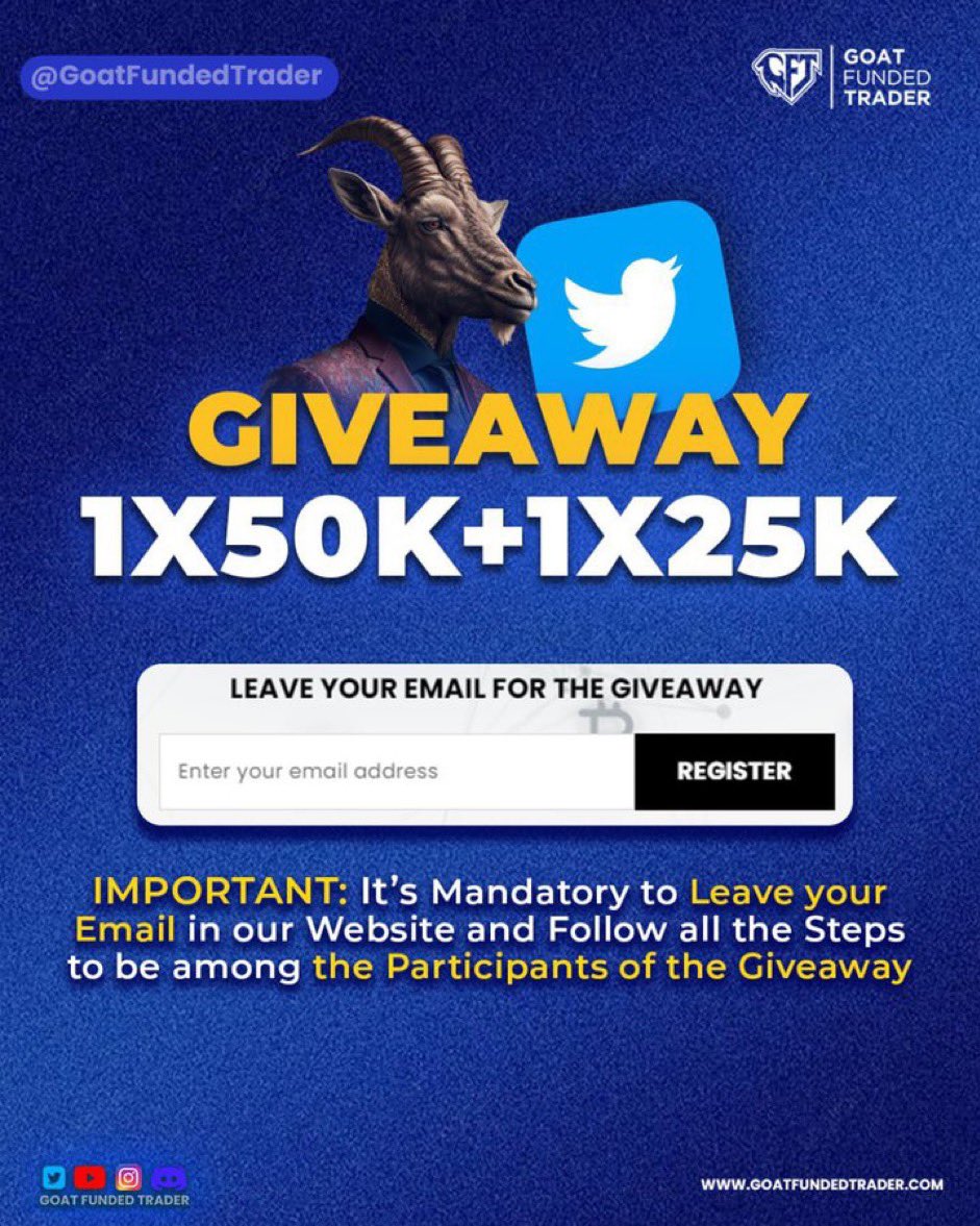 Andreea Guz 🥷 FXA Trading tweet media