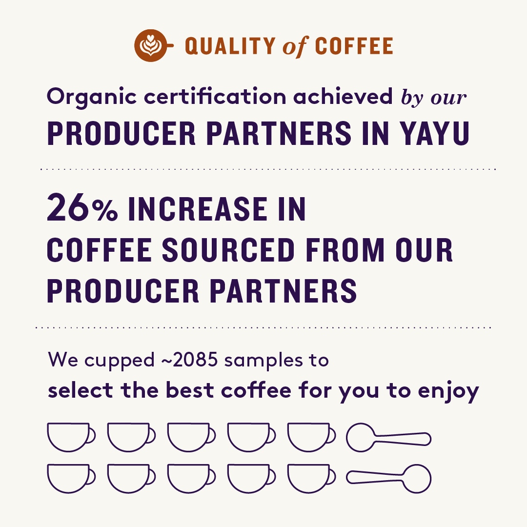 Quality of Coffee is at the core of everything we do at Union and one of the three focus areas in our Impact Strategy. ⁠

To read more about our impact, dive into the full Union Impact Report through the link in our bio.