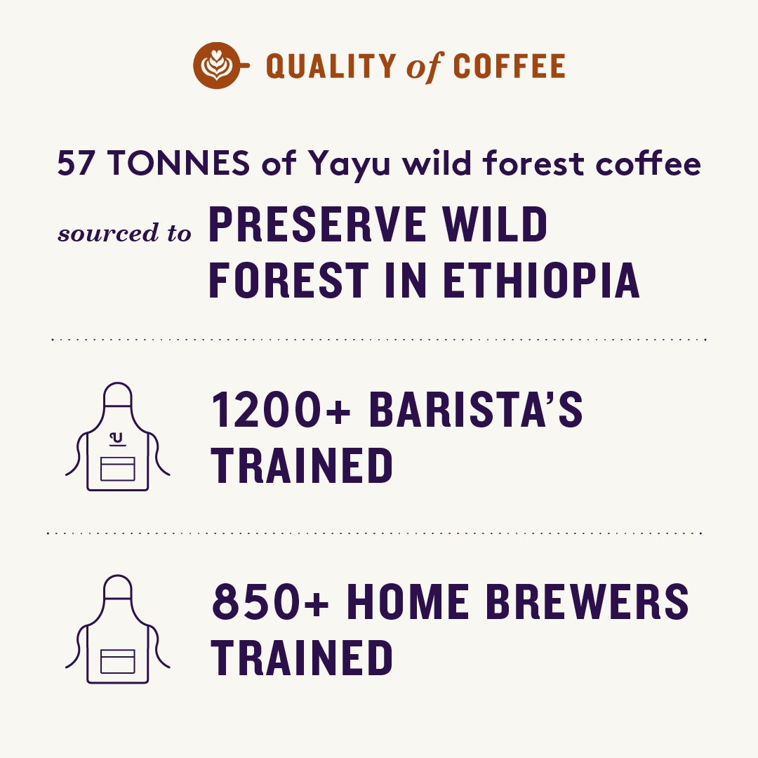 Union Coffee tweet media