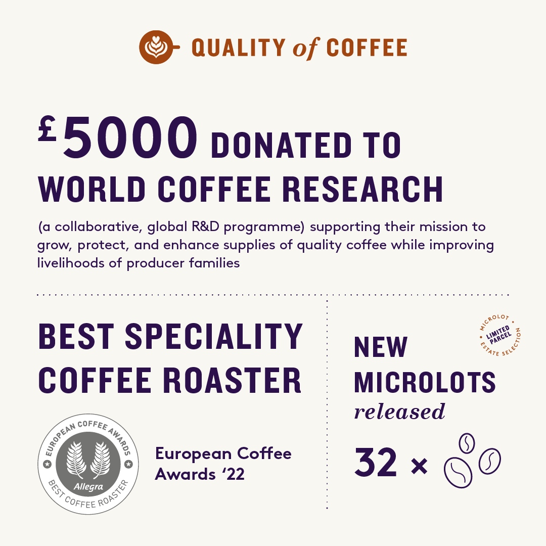 Union Coffee tweet media