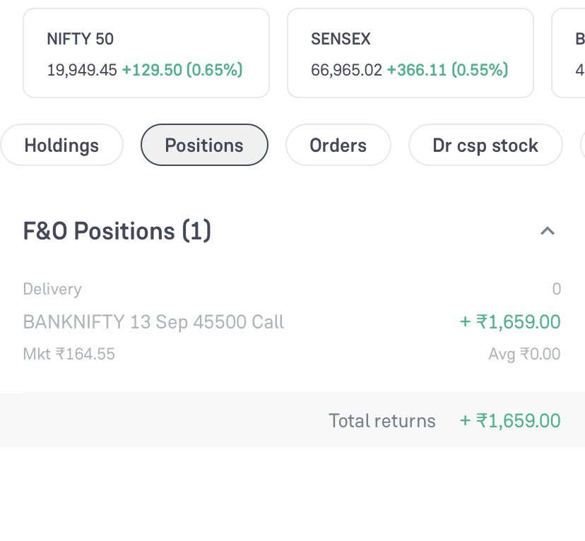 RahulCh05717100's tweet photo. Booked profit sir.
Thanks 🙏 @TheFinBiz_DrCSP https://t.co/I1xy66BJ0H