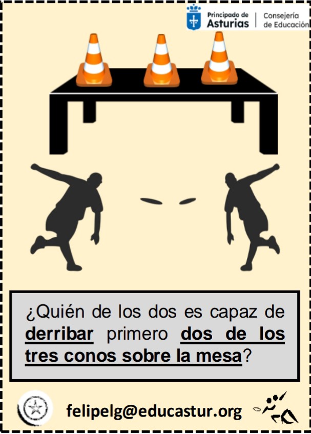 🥏 PROPUESTAS FRISBEE 🥏 ----------------------------------- 2️⃣4️⃣ tareas diferentes. 🤲 habilidad lanzar o recibir. 🔁 ideal trabajo de estaciones. 🎴 metodología retos con cartas. 📩 Descarga aquí debajo 📩 drive.google.com/file/d/1azhmQg…