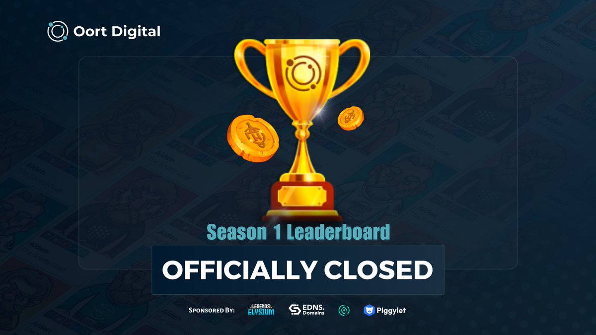 OortDigital's tweet photo. 📣 Updates!!

The Season 1 #Leaderboard Contest 🏆 has officially ended! Thank you all for your epic battles &amp; valiant efforts 💪

🎉 Get ready for your rewards! 
Stay tuned to our #Claim_rewards channel on Discord for updates on when &amp; how you'll receive your prizes 🎁

$OORT https://t.co/R9XrR8MtPs