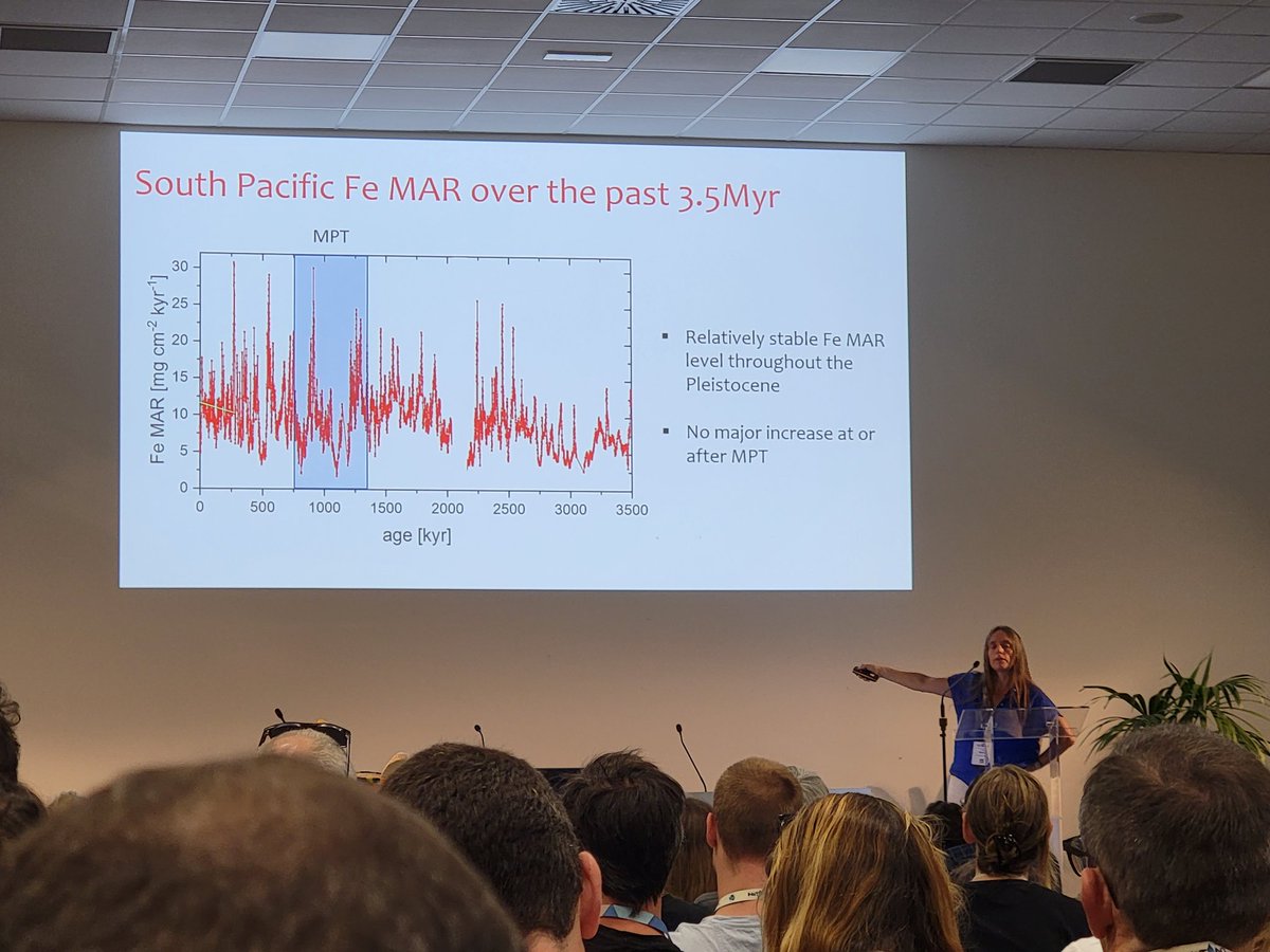 SarahKachovich's tweet photo. Up first is @GiselaWinckler talking about what the marine sediment records from the Southern Ocean can tell us about the strengthen/weakening of the Antarctic circumpolar current, dust fluxes and ice rafted debris through time
#IODP #Exp383 #ANDRILL #SCARinstant https://t.co/pUCpz7p4Qc