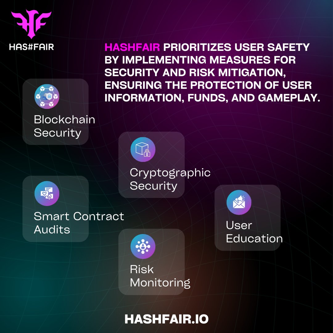 Hashfair_Games's tweet photo. Discover how HashFair prioritizes user data, funds, and gameplay security, ensuring a worry-free experience for all.
#HashFair #BlockchainSecurity #HashFairDAO #Innovation #polygongaming #HFG #Polygon #SmartContracts #ProfitDistribution #polygonchain #CryptoGaming #FairnessUnleashed #FairGames #GamingRevolution #HashFairGaming