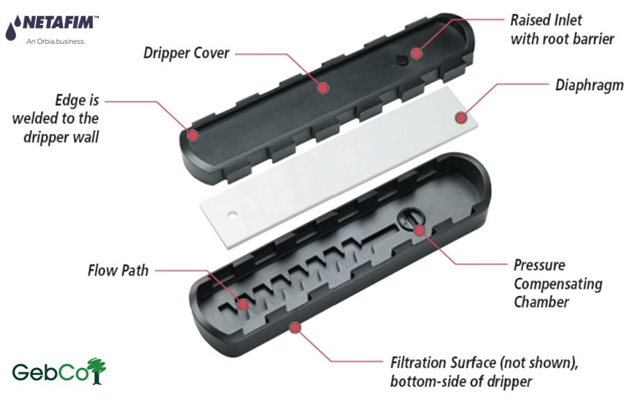 🌱💧 Discover the magic of #Netafim Drip Irrigation! 💦🌿

🌍 Environmentally Friendly
💧 Water Efficiency
⏰ Time-Saving
💪 Healthy Plants
🌟 Precision Irrigation

Conserve water while boosting yields 💪 
💚🌺 #DripIrrigation #WaterConservation #Techline <a href="/NetafimSA1/">Netafim Southern & East Africa</a>
