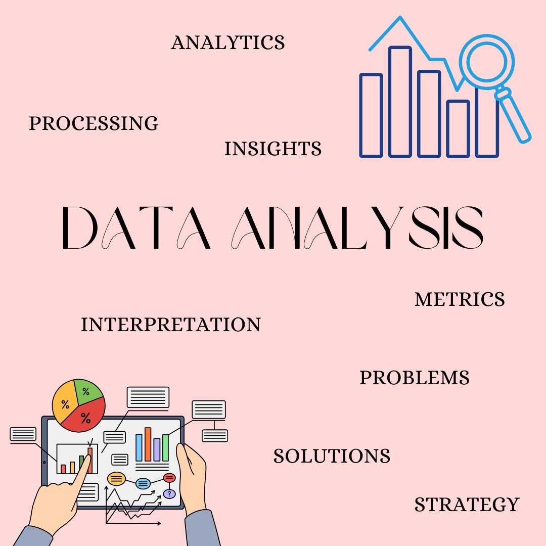 laurassmma's tweet image. Lost in a sea of numbers?🌊Our Data Analysis Wizards are here to guide the way!🧙♂️✨
🌟Uncover insights, spot trends, and supercharge your growth with us. Don't miss out – explore our portfolio now!
#dataservice #dataanalysisservice #contentcreator #socialmediamanager #laurassmma