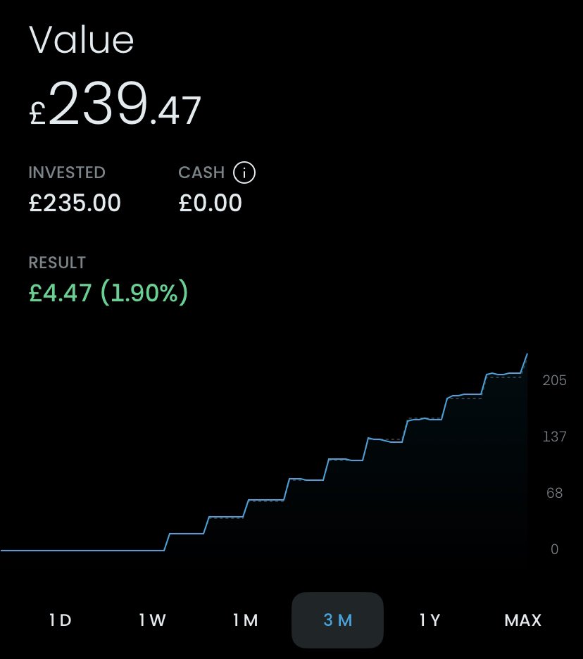 The Investor Kid 🇬🇧 tweet media
