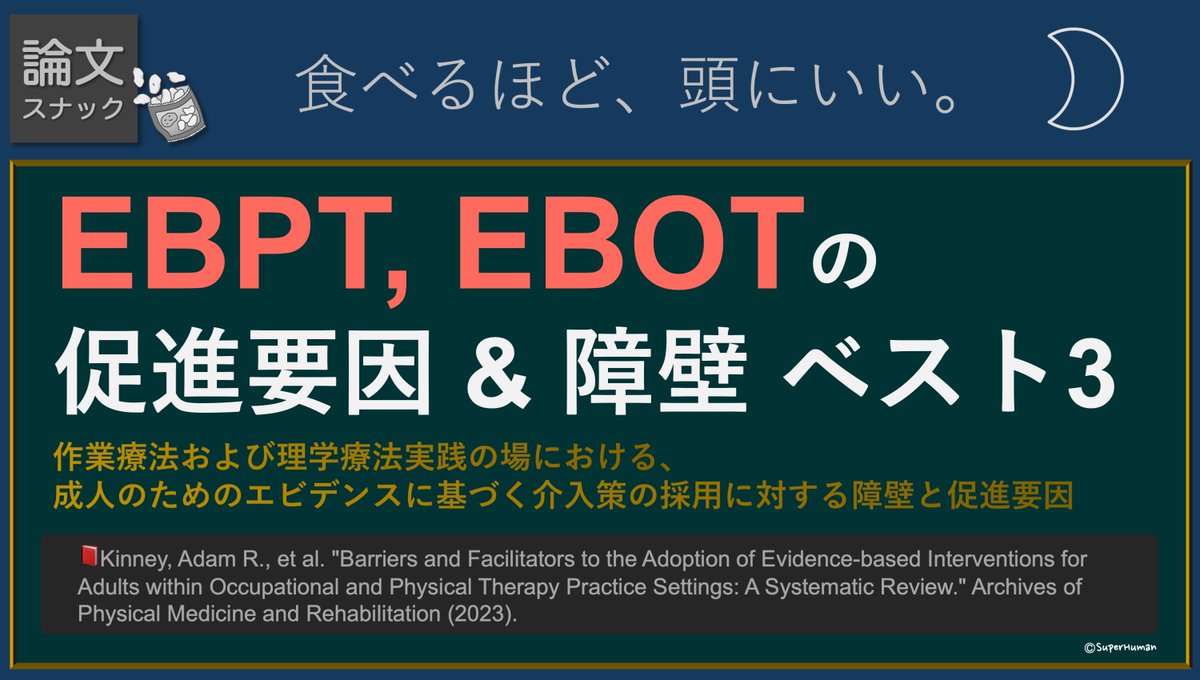 copellist's tweet photo. ・45研究を包含
・EBPT, EBOTの促進要因&amp;障壁を調査
-促進要因&amp;障壁 BEST3-
🥇利用可能な資源の不足 64%
🥈介入に関する知識/信念 53%
🥉介入の相対的な優位性 36%
効果的にEBPT/EBOTを推進するなら,
まず利用可能な資源を用意し,
知識/信念の共有を図りたいですね😲
#EBPT #EBOT #EBM https://t.co/tOy5ZbC417