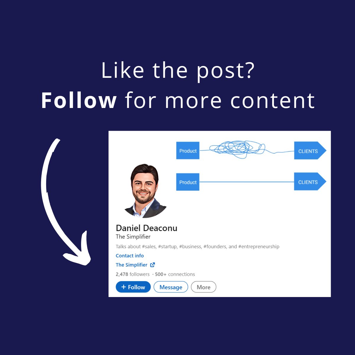 d_thesimplifier's tweet image. Sell something people want ✅

👉 Growing a business is not about convincing someone to buy something they don't need.
👉 It's about offering them a solution they've been searching for. 

Sell smart, not just hard 📈

#thesimplifier #success #business #sales