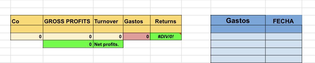 captain_snkrs's tweet photo. PLANTILLA EXCEL REVENTA 🚨🆓

Estos días me preguntaron por la plantilla que uso para revender 👟 y he decido compartirla 🤝

Funcionamiento muy intuitivo y parcialmente automatizada (ROI, gastos, etc.) 🤖

Solo tenéis que seguirme, darle mg + RT al post y comentar “👟” !!! https://t.co/ckPPMiqfWR