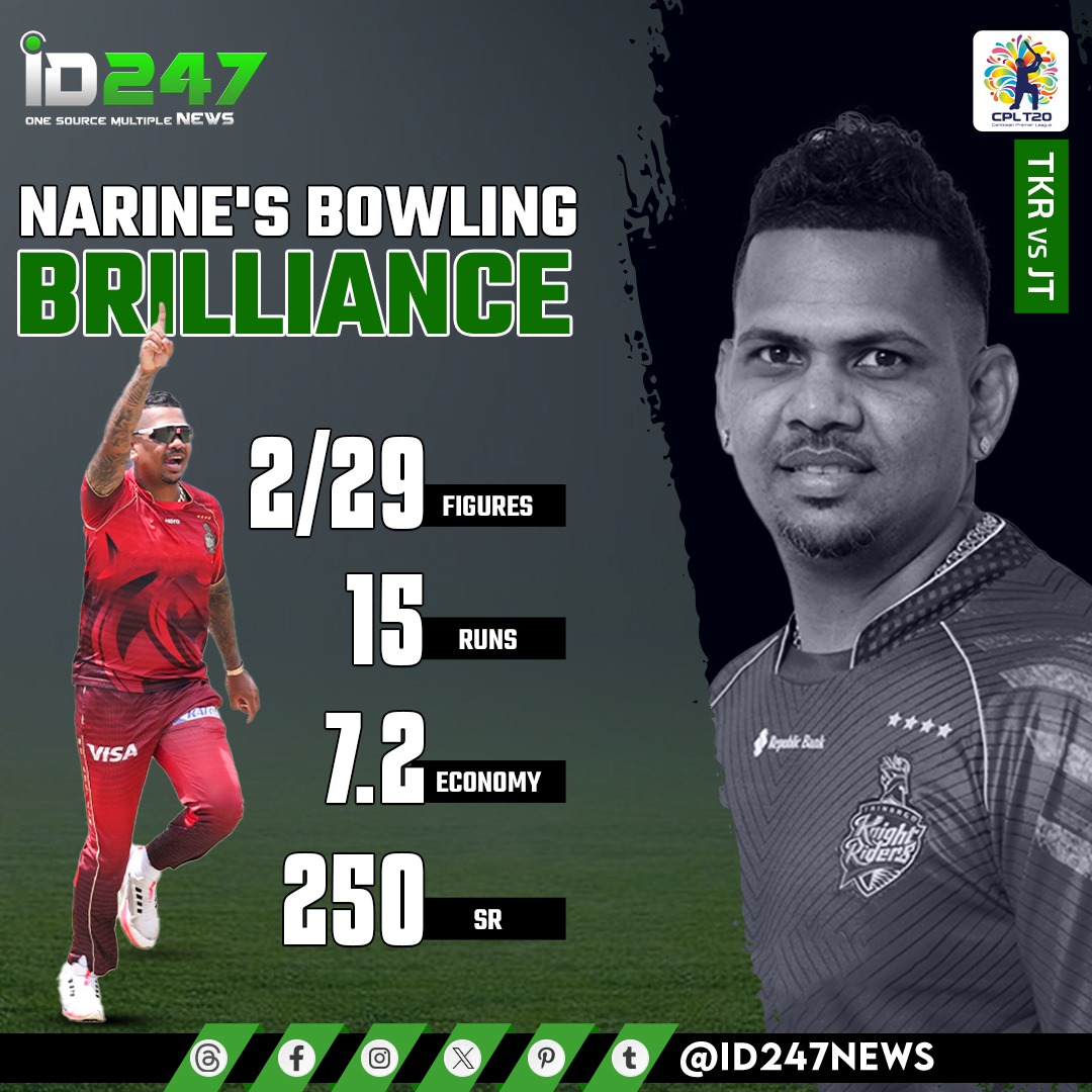 Bowling with precision, smashing records with style! 

#legendsunilnarine

#id247news #sports #news #cricket #sunilnarine #tkrvsjt #trknight #cpl #cplt20 #narine