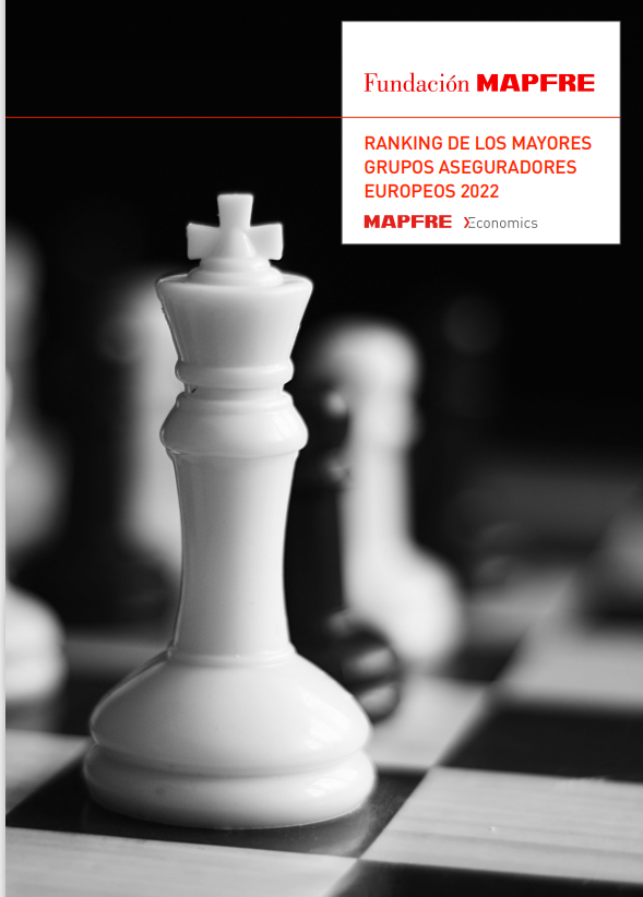 EvaPiera_Madrid's tweet photo. 📍MAPFRE avanza en Ranking de mayores grupos aseguradores europeos 2022 (informe MAPFRE Economics. El año previo entramos en #topten de la región y en 2022 tenemos 9º puesto, tras crecer un 10,8% y superar los 24.540 millones de euros en primas (Informe 👉https://t.co/vb3aCNmsGh) https://t.co/Njd3RG4ALb
