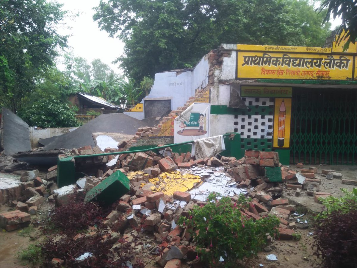 प्रदेश में लगातार हो रही बरसात से रास्तों में जलभराव हो गया है ।विद्यालय के भवन आदि गिरने की खबरें आ रही हैं ।जनहानि की आशंका बनी हुई है।किसी भी अनहोनी से बचाव को दृष्टिगत रखते आगामी दो दिवस तक विद्यालय में अवकाश घोषित किया जाना न्यायोचित होगा ।