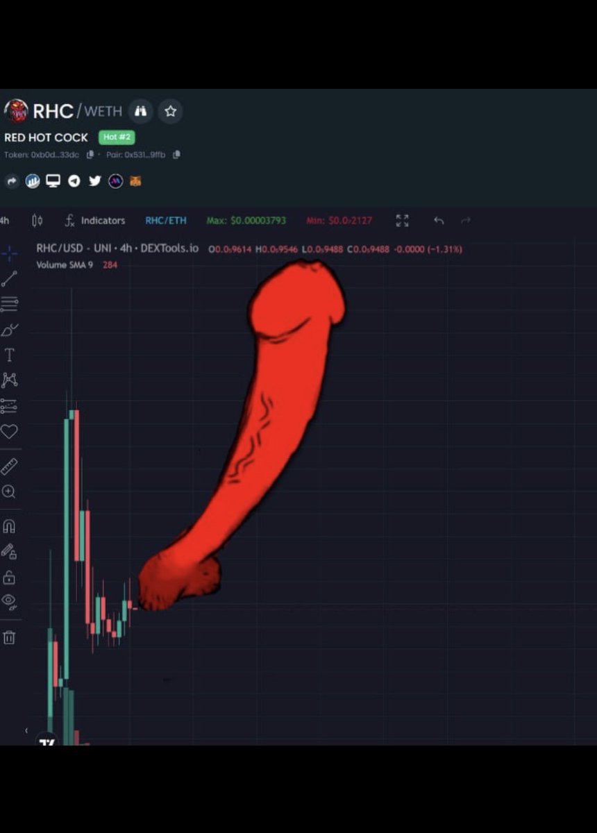 RedHotCockcom's tweet photo. Red Hot Cock's chart is soaring to new heights, and we've been trending on Dextools all weekend! 🐔💥 Don't miss out on the hottest crypto trend right now. Join the party and let's ride this cock together! #RHC $RHC https://t.co/6V1fjNu05o