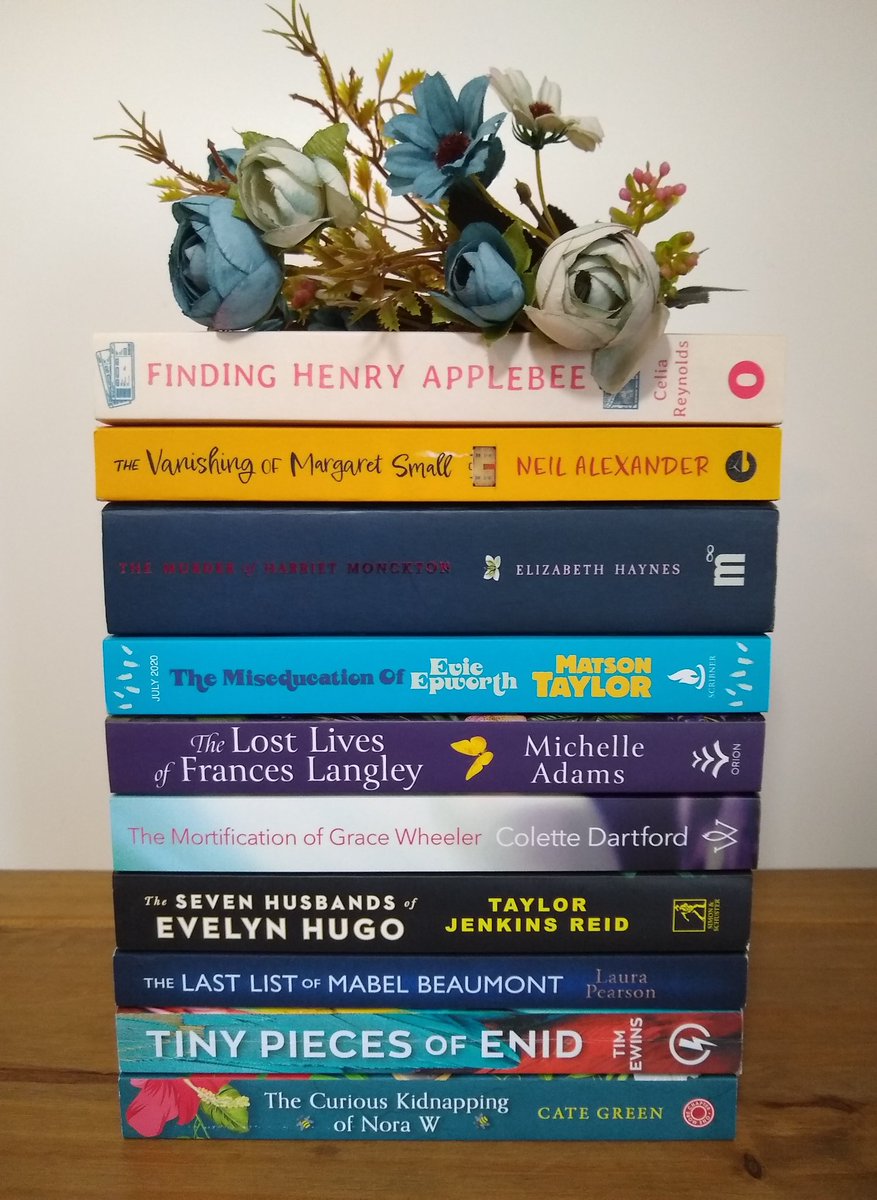 ShortBookScribe's tweet photo. Characters in Titles
📚
This was such an easy challenge for me. I could have gone on and on finding books with characters in the title. 
📚
I've only read one of them so far (Grace Wheeler) but am really excited about the rest.
📚
Do you like books with characters in the title? https://t.co/wqlyH8gy8A