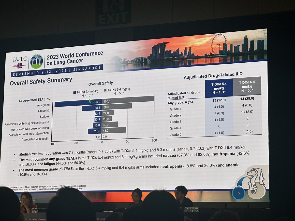 Dr Riyaz Shah tweet media