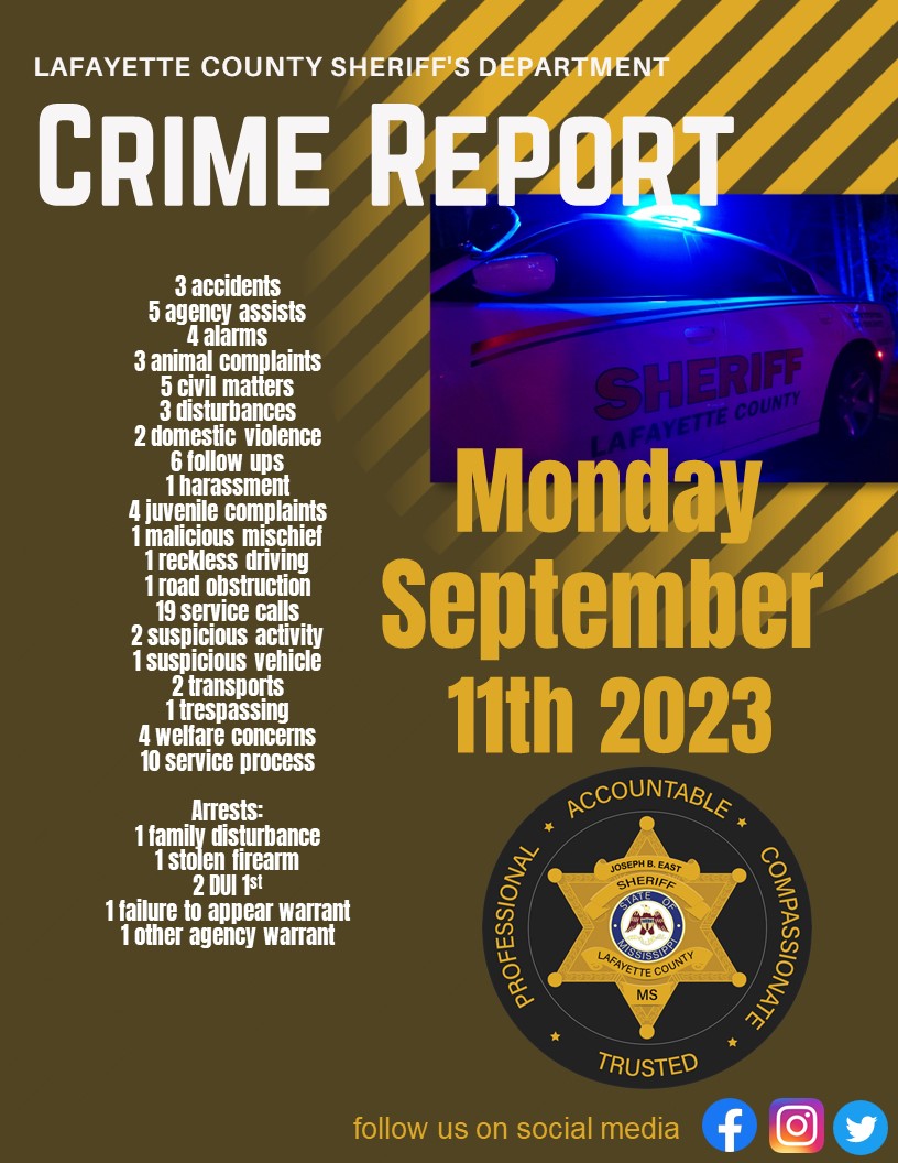 LafCoSheriff's tweet photo. https://t.co/bTpGU7LE2O