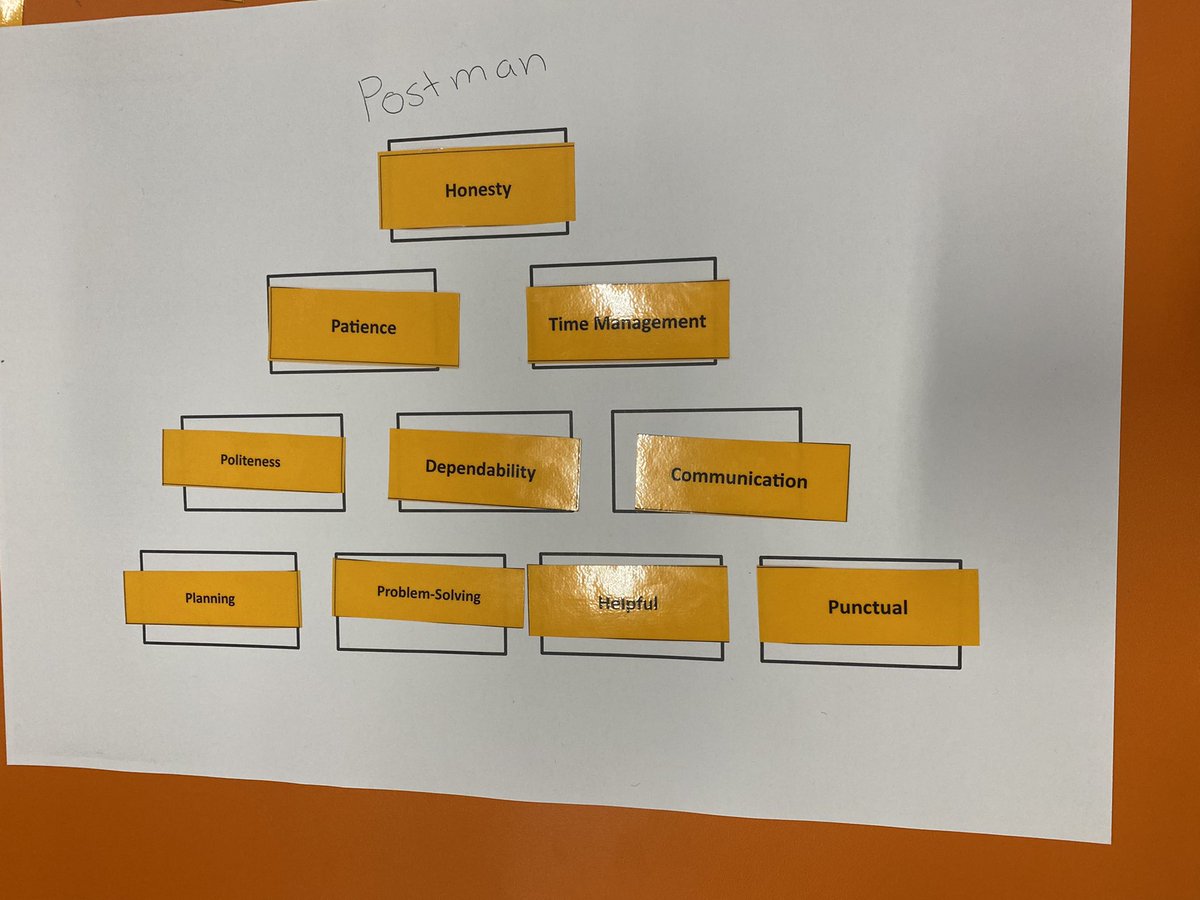 St.Mary's Holy Faith tweet media