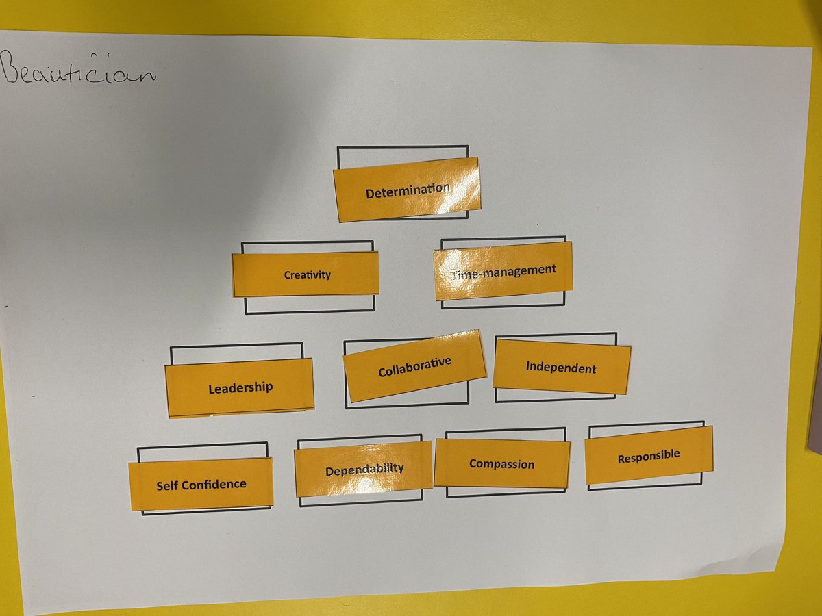 St.Mary's Holy Faith tweet media