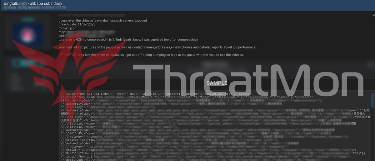 ThreatMon tweet media