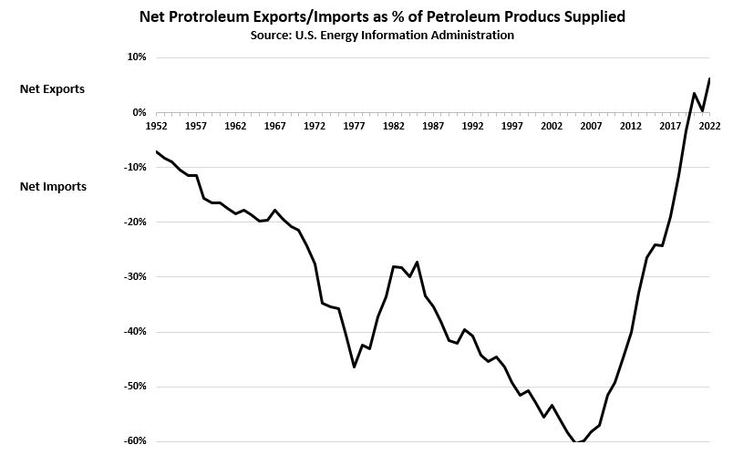 Peter Saundry tweet media