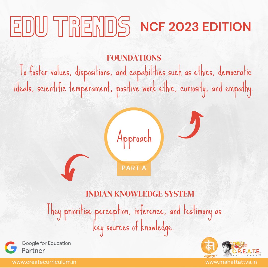 Approach of #NCF2023: Cultivating Minds, instilling Values. Embracing Indian Knowledge Systems, the approach nurtures rationality, health, democracy, and economic engagement.
Stay tuned to learn more about NCF 2023!
#education #NationalEducationPolicy #NationalCurriculumFramework