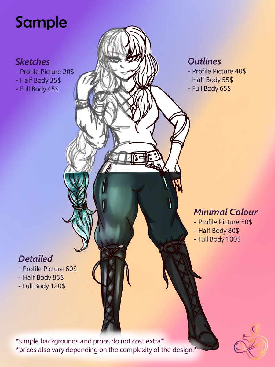 JavaDreamscapes's tweet image. Listing sample for basic digital art commissions