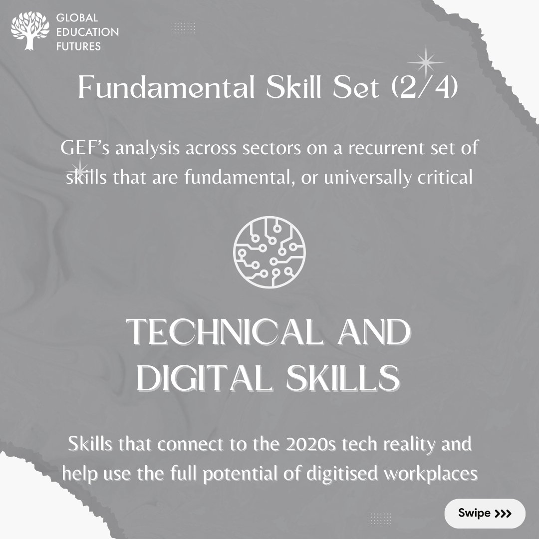 Global Education Futures tweet media