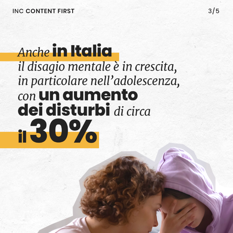 INC_PRagency's tweet photo. Il #disagio psicologico cresce nel nostro Paese. La 2^ Ricerca dell’#INCNonProfitLab ha raccolto il punto di vista degli italiani, ma anche di 40 associazioni #NonProfit, restituendoci dei numeri impressionanti. #StayTuned
#mentalhealth #terzosettore #worklifebalance