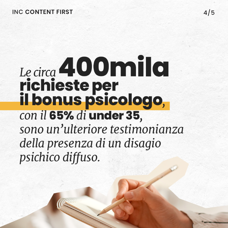 INC_PRagency's tweet photo. Il #disagio psicologico cresce nel nostro Paese. La 2^ Ricerca dell’#INCNonProfitLab ha raccolto il punto di vista degli italiani, ma anche di 40 associazioni #NonProfit, restituendoci dei numeri impressionanti. #StayTuned
#mentalhealth #terzosettore #worklifebalance