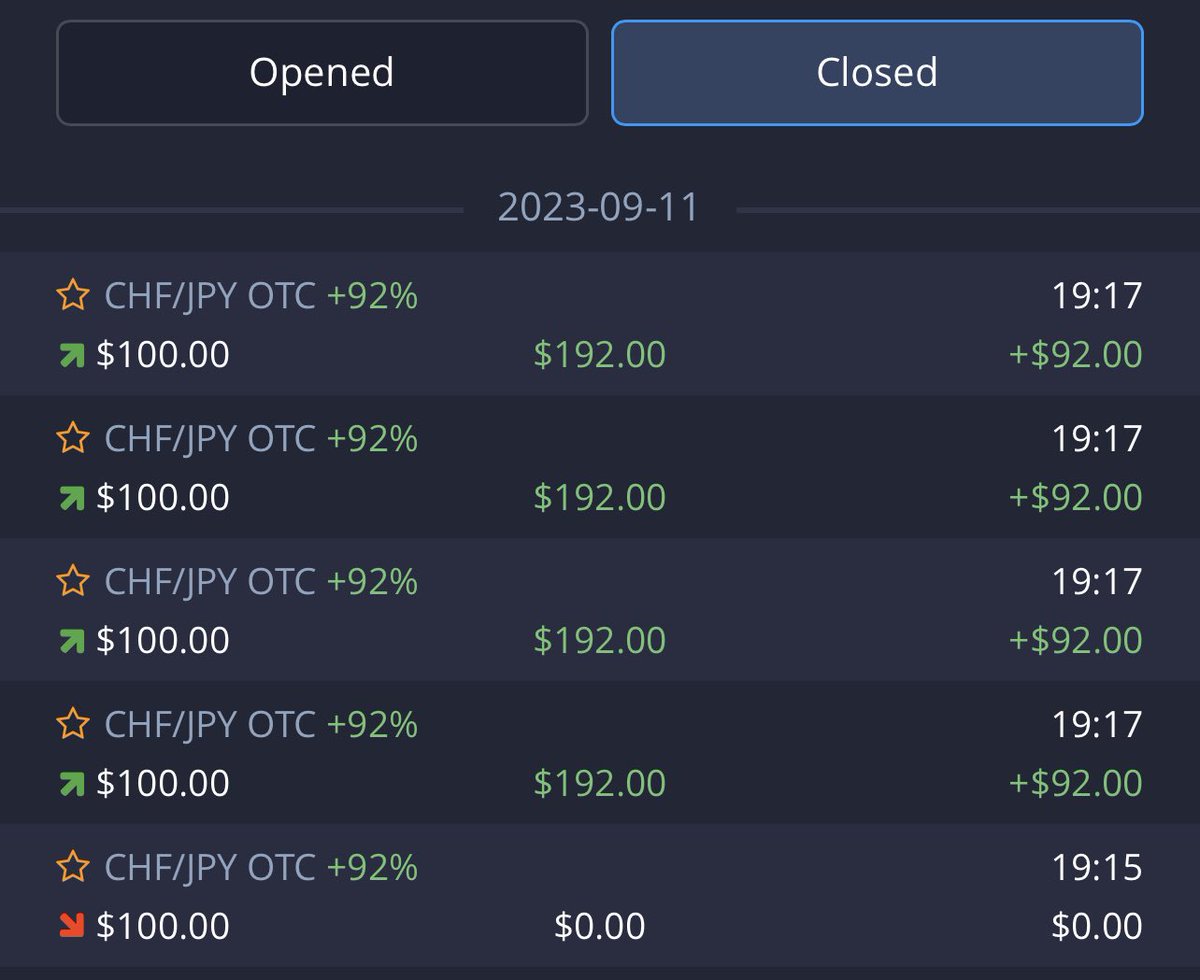 TechOptionTrade's tweet image. 