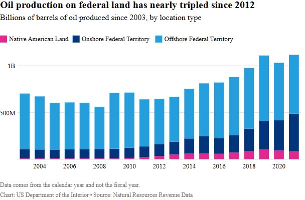 Peter Saundry tweet media