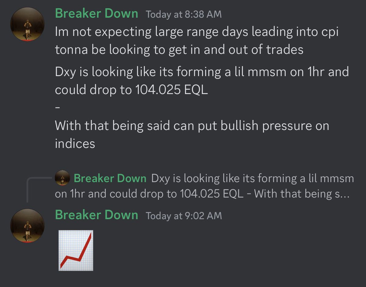 bd_dumptruck's tweet photo. $ym holy shit🚀
Accumulation, manipulation, distribution 
-
Its all I see 👁️ https://t.co/GpdUNQ8mqx
