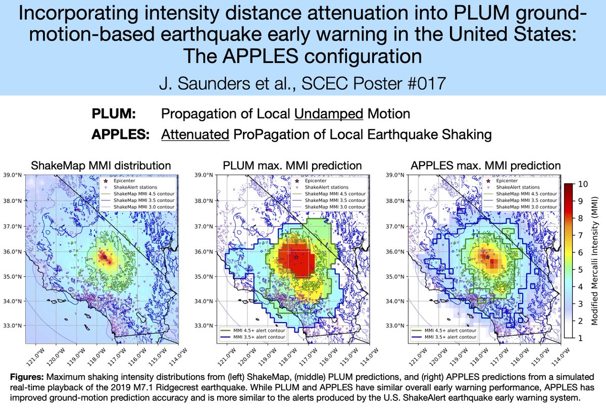 CaltechSeismo's tweet photo. #SCEC2023 EEW Seismologist Jessie Saunders @jksaunde will present recent developments to the PLUM earthquake early warning algorithm. This new configuration, called APPLES, incorporates distance attenuation into its shaking calculations for improved accuracy. https://t.co/7Hozr9jUXC
