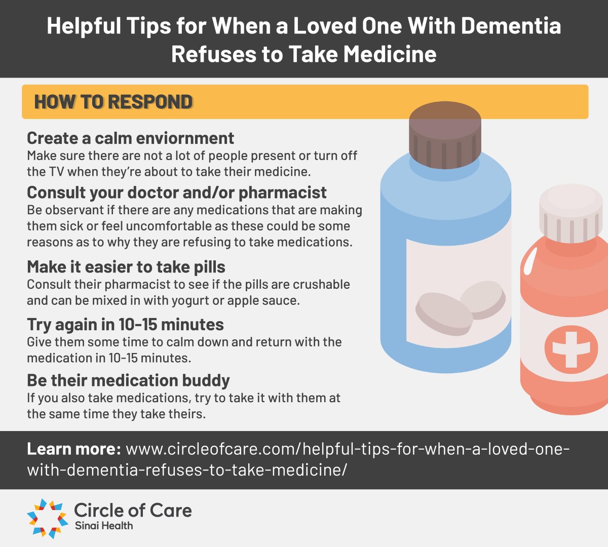 CircleofCareOnt's tweet photo. Do you have a loved one with dementia who refuses to take their medicine 🧠💊? Discover effective ways to overcome this challenge with this infographic! #AlzheimersAwareness #WorldAlzeimersMonth https://t.co/EWSqu1jdYY
