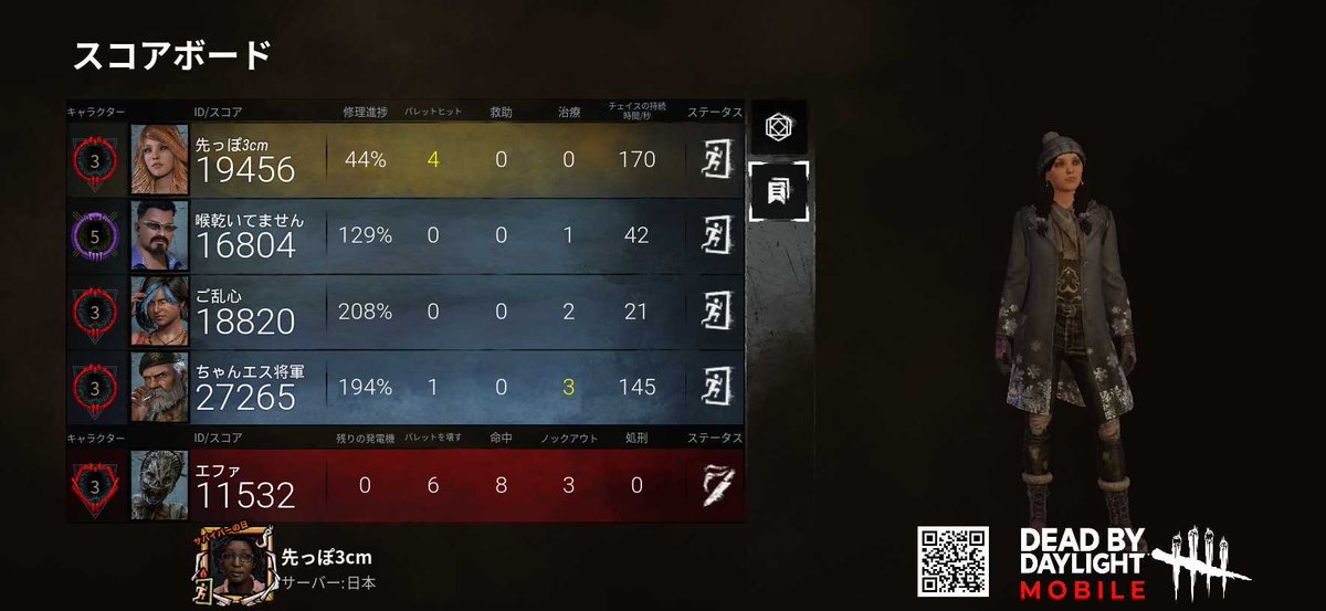 Fingertechnique's tweet image. 